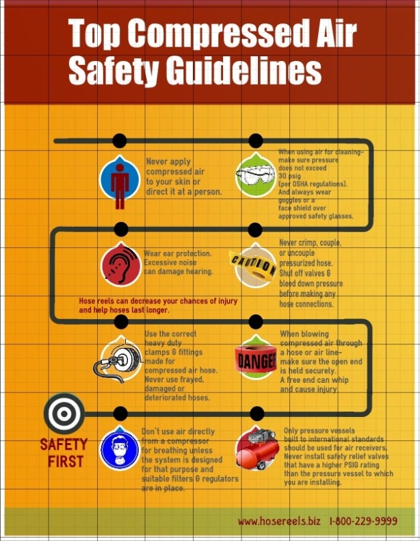 Compressed Air Safety Tips